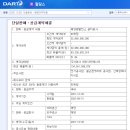 에스에이티태양광발전소 이미지