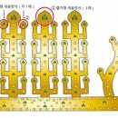 초록날개 이미지