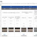 세정산업 이미지