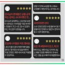 인터넷쇼핑몰창업 | 화성 인터넷 쇼핑몰 창업 부업 투잡 시작부터 헷갈리던 나의 기록