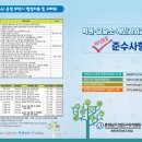 개인과외 이미지