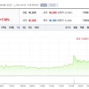 (주)한일화학공사 이미지
