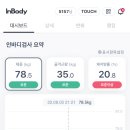 내운동
