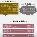 박터진 흥부네 이미지