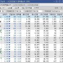 보성엔진 이미지
