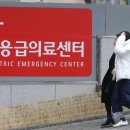 인하대학교의과대학부속병원 이미지