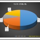 스캔들노래광장 이미지
