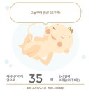 아름제일여성병원 이미지