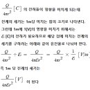 전하로R 이미지