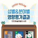 안민청솔마을도서관 이미지