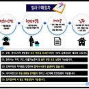 레인보우캐슬2 이미지