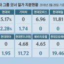 솔솔ENG 이미지