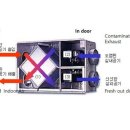 (주)우리전열 이미지