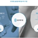 (주)동방유통