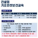한국건설안전주 이미지