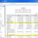 주식회사유엔아이 이미지
