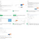 [기아 초록여행] 그린라이트와 함께하는 장애인 여행지원프로그램 이미지