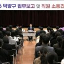 덕양구청 대회의실 이미지