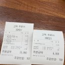 지산초장센타 | [안산]안산 맛집 안산 공단맛집 점심메뉴추천 갓 지은 밥으로 신선한 초밥맛집 당당초밥 방문 후기