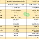에이치엔에스하이텍(주) 이미지
