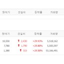 유가메디칼 이미지