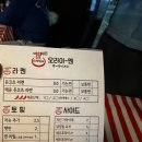 동부산우체국 앞 이미지