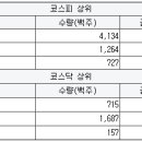 광림팩토리 이미지