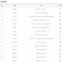 오창드림복권