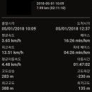 우무개로 이미지