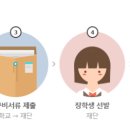 뉴미래건강 이미지