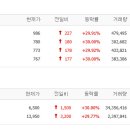 10월25일 상한가 종목 이유 (GRT, 유니테크노) 이미지