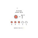 멜로우버터