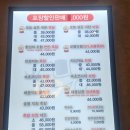 귀한족발 연산점 이미지