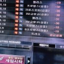 이번주는 뭐하나