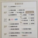 우리쇼핑하자 | 마산 실내 가볼만한 곳 스파더스페이스🌿 ｜창원투어패스 2일차