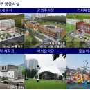 화성세무서앞삼거리 이미지