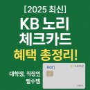 CU대안행복점 | 실속형 생활 혜택 KB 노리 체크카드 혜택 총 정리!