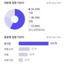 고양하나로 약국 이미지