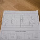 옥길독한수학보습학원 | 초등수학 선행학습 기로, 수학학원 어디가 좋을까? (부천 옥길 수학)