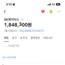 나이스데이
