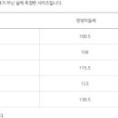광남상사