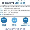 한글교실 시작반 이미지