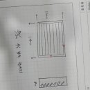 원트 편의점 네이버블로그