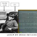 마인드앤헬스의원 이미지