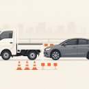 평생교육으로 만나는 퇴직예정군인 프로그램 대형면허1종 | 1종 보통 vs 2종 보통 운전면허, 나에게 맞는 완벽 가이드북! 비용, 기간, 합격 팁까지 총정리