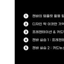 프레젠테이션 및 카드뉴스 제작 이미지