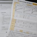 아이조은행복쑥쑥소아청소년과의원 이미지