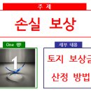 유스트 행정사 사무소 이미지