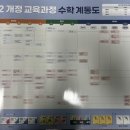 아이비 보습학원 이미지