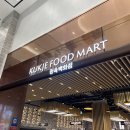 국제빌딩(국제식품/초원농원) 이미지